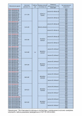 Коаксиально-волноводные переходы емкостного типа СА02
