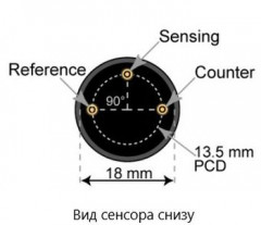 Сенсор электрохимический Alc-M-200 на этанол/метанол (C2H5OH, 0-200ppm)