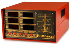 Автомобильный 2-х компонентный газоанализатор Инфракар 12Т.01